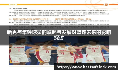 新秀与年轻球员的崛起与发展对篮球未来的影响探讨